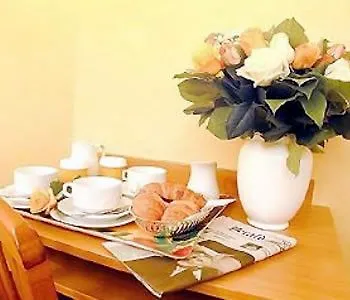 Central Hotel Paris 3* Parigi